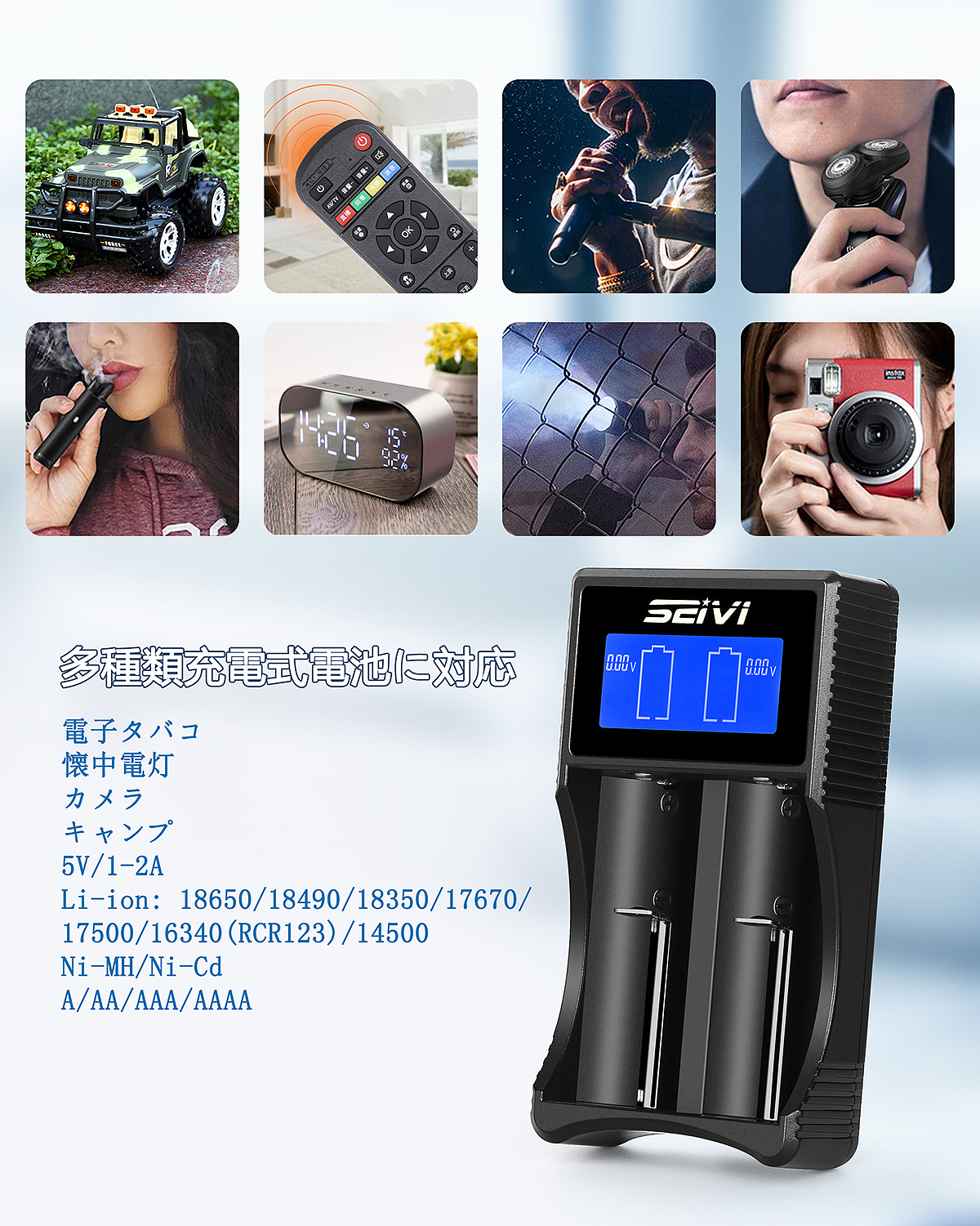 數(shù)碼產品 定義、分類與未來趨勢